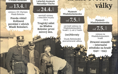 Výstavy k 80. výročí konce druhé světové války 