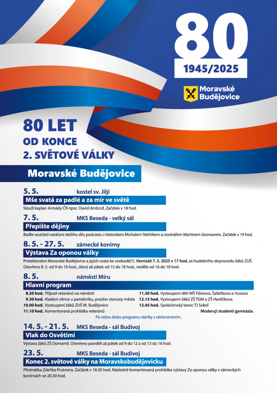 80 let od konce 2. světové jednání