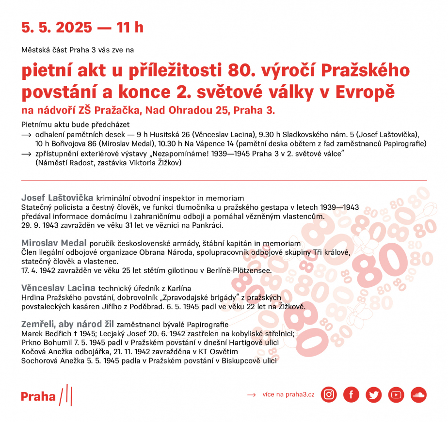 Pietní akt na Pražačce