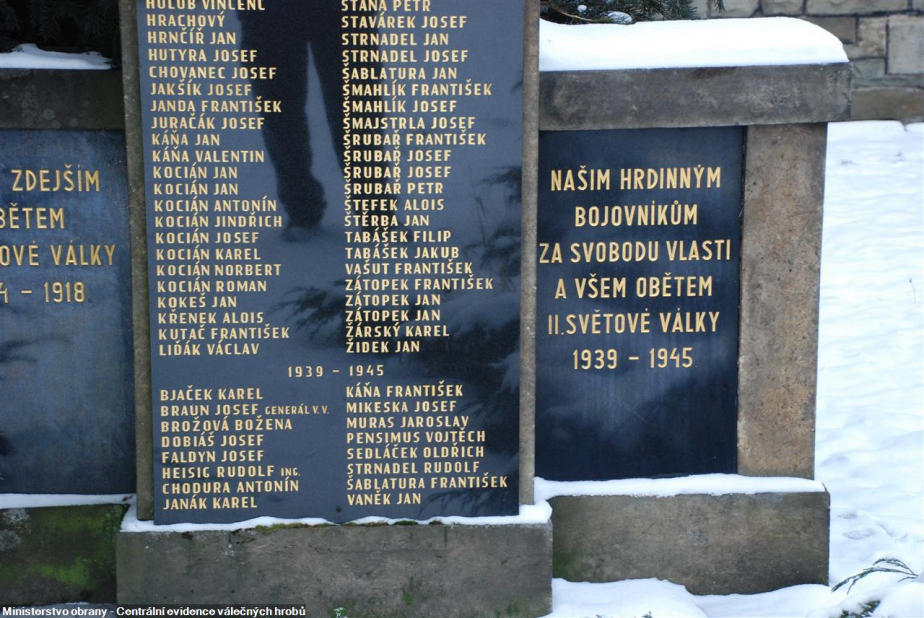 Detail pomníku obětem světových válek Trojanovicích-Lomné