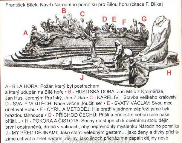 Návrh Národního pomníku na Bílé hoře sochaře Františka Bílka. 