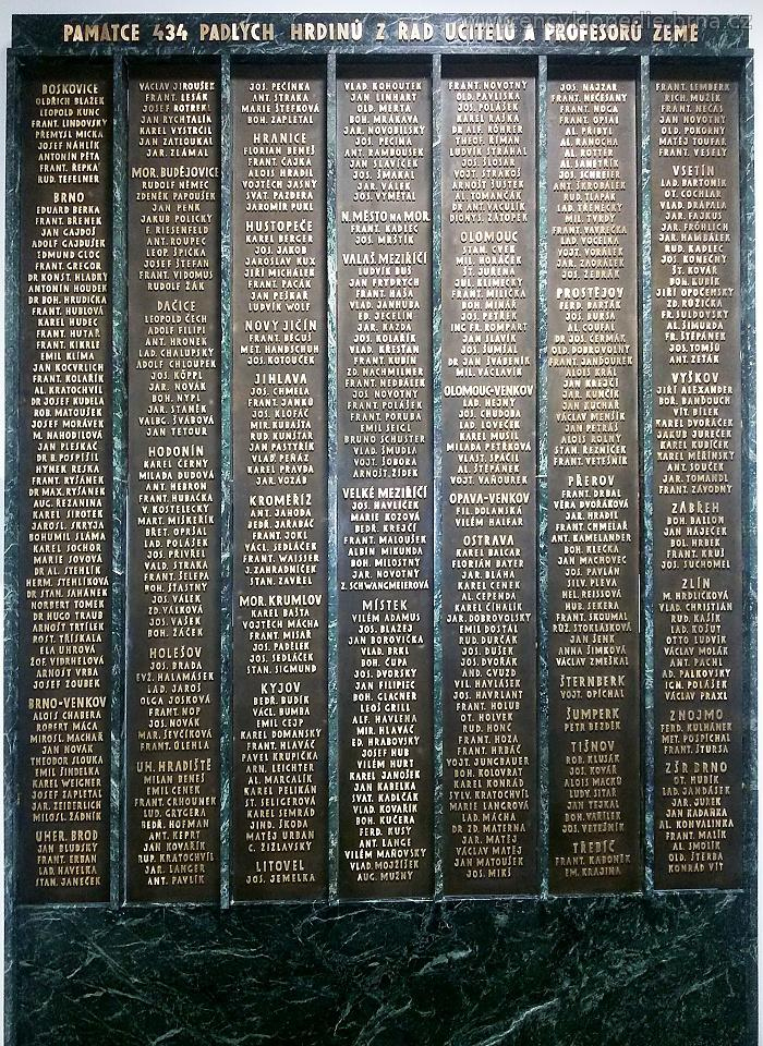 Pamětní desku 434 obětí z řad moravskoslezského učitelstva odhalil 25. října 1947  ministr školství Jaroslav Stránský v budově zemské školní rady v brně. Dnes budova Nejvyššího správního soudu.
