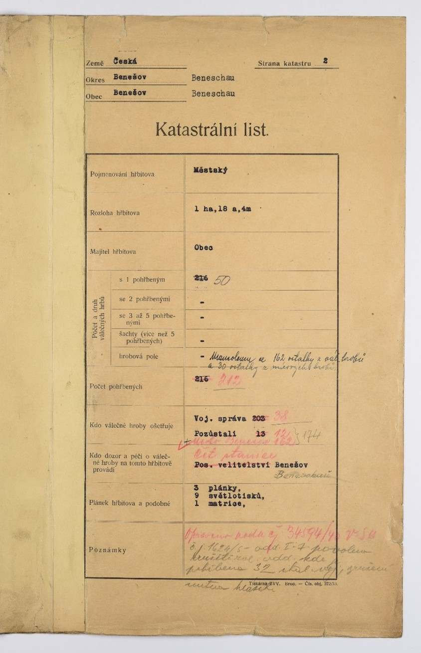 Katastrální list hřbitova Benešov