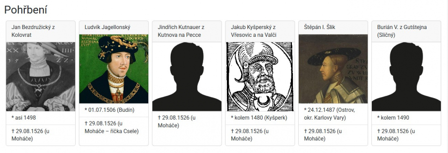 Známé oběti z českého království v Centrální evidenci válečných hrobů.