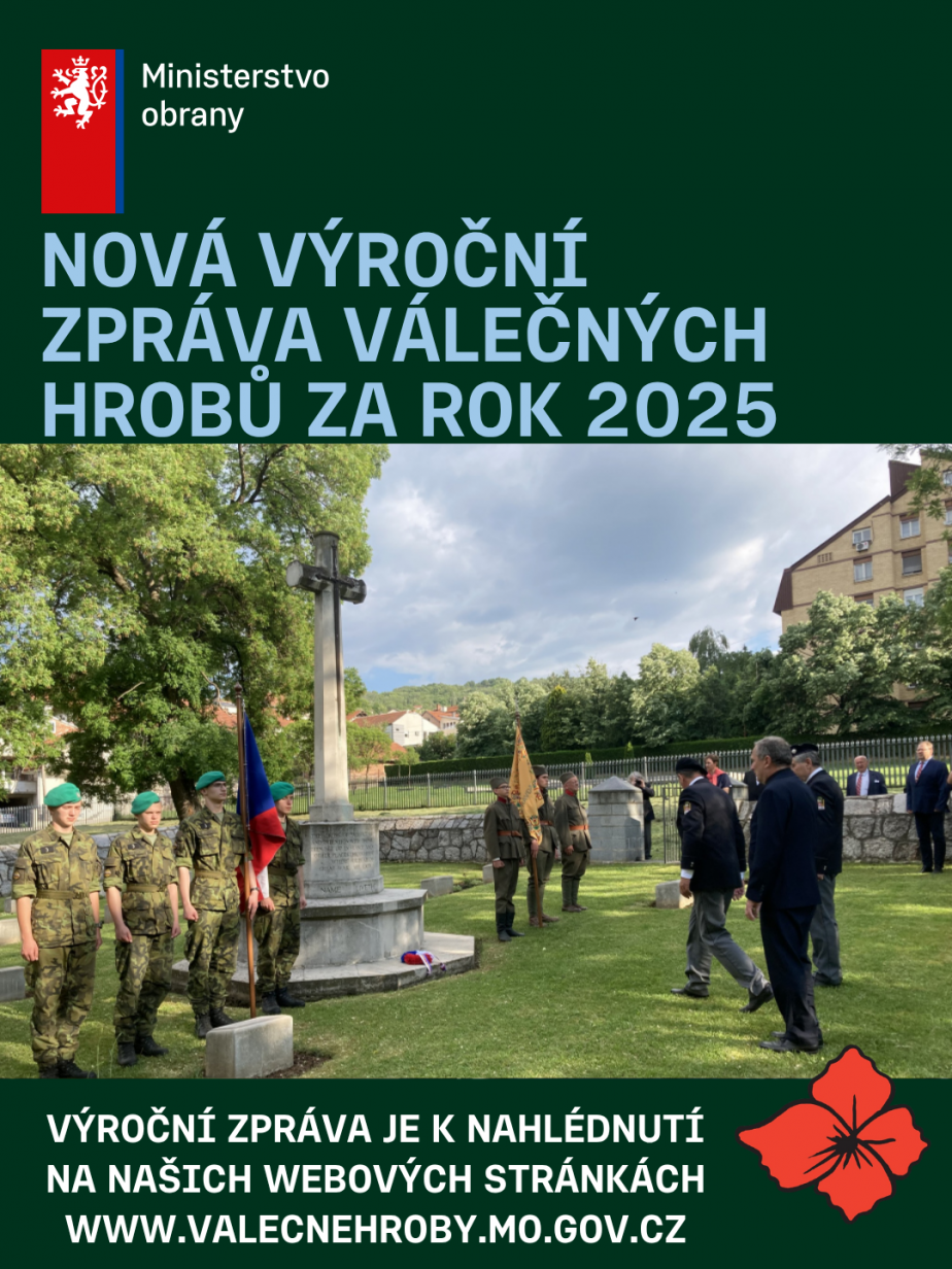 Výroční zpráva za rok 2025